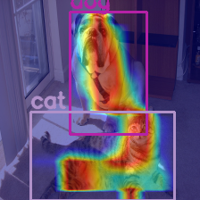 _images/Class Activation Maps for Object Detection With Faster RCNN_8_0.png